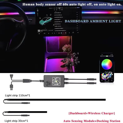 Dynamic RGB Ambient Lighting Module for Tesla Model 3/Y - 2-in-1 Dashboard Decorative LED with 60 Seconds Automatic Shut-off