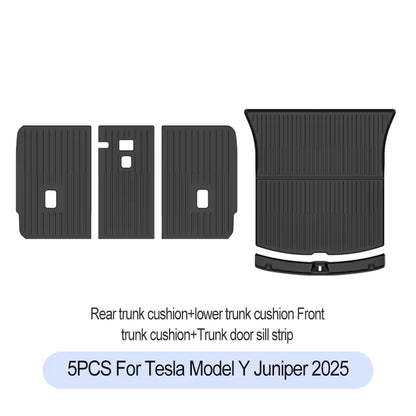 For Tesla New Model Y Juniper 2025+ TPE Floor Mats Waterproof Luggage Mat Wear-Resistant Foot Pads Modely Trunk Mats Accessories