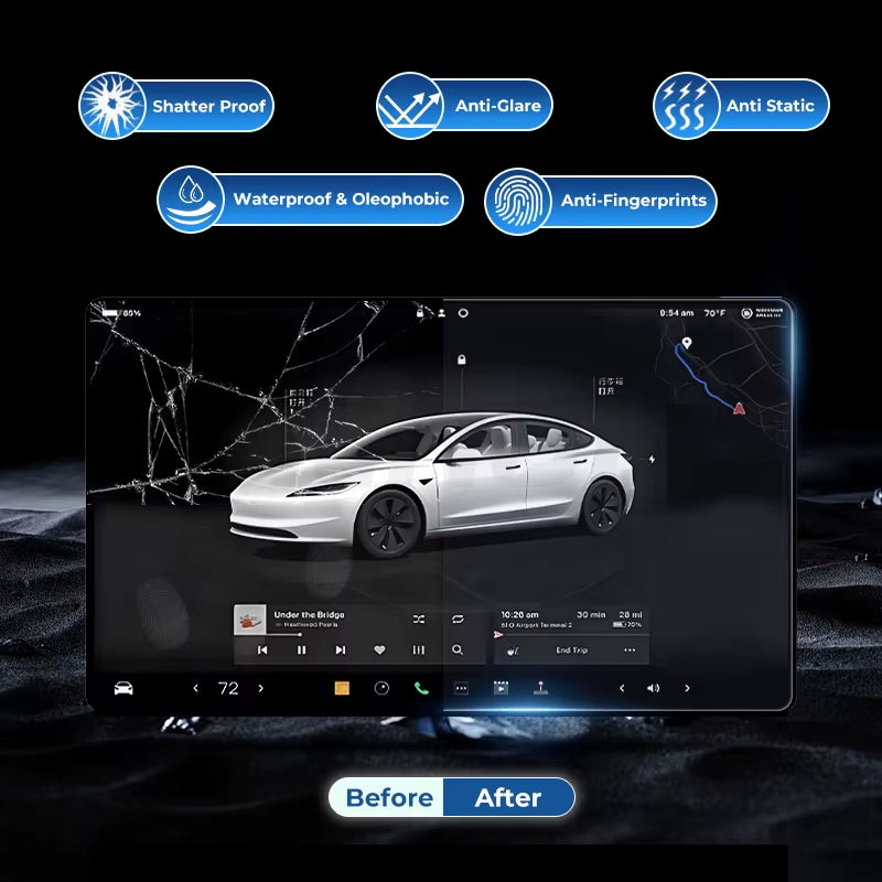 16 Inch Tempered Glass Screen Protector for Tesla Model Y YL 2026 Juniper HD Center Control Film Installation Tool