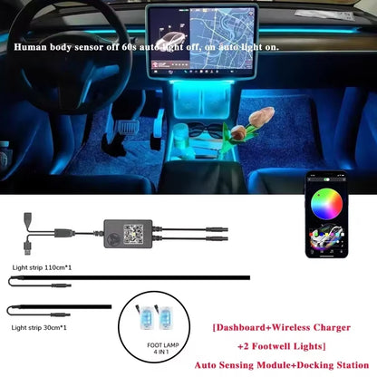Dynamic RGB Ambient Lighting Module for Tesla Model 3/Y - 2-in-1 Dashboard Decorative LED with 60 Seconds Automatic Shut-off