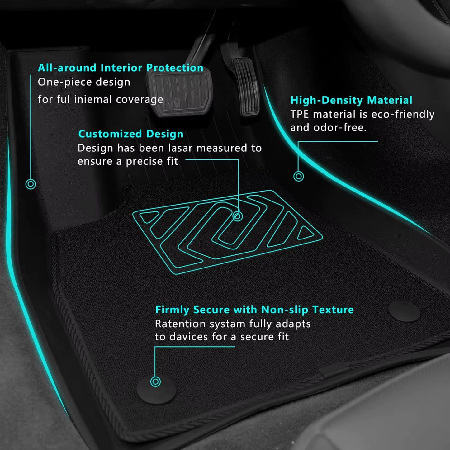 For Tesla New Model Y Juniper 2025+ TPE Floor Mats Waterproof Luggage Mat Wear-Resistant Foot Pads Modely Trunk Mats Accessories