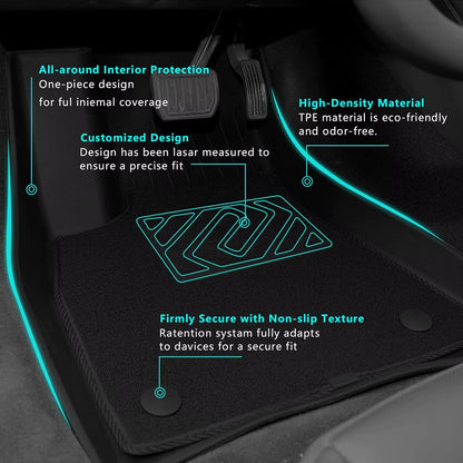 For Tesla New Model Y Juniper 2025+ TPE Floor Mats Waterproof Luggage Mat Wear-Resistant Foot Pads Modely Trunk Mats Accessories